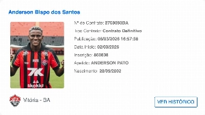 ge - Anderson Pato tem nome publicado no BID e já pode jogar pelo Vitória