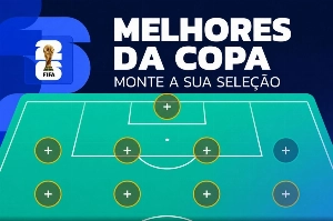Notícias ogol.com.br - Os melhores da Copa do Mundo de 2026: Monte a sua seleção!