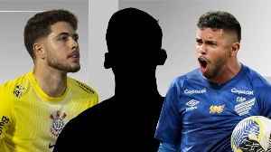 UmDois Esportes: Notícias do esporte paranaense e brasileiro - Os únicos goleiros brasileiros na lista dos mais promissores do mundo