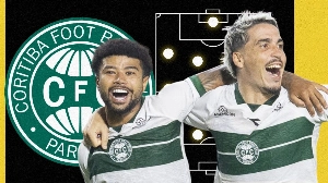 UmDois Esportes: Notícias do esporte paranaense e brasileiro - Notícias do Coritiba hoje: Siga as últimas novidades do Coxa