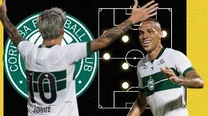 UmDois Esportes: Notícias do esporte paranaense e brasileiro - Notícias do Coritiba hoje: Coxa trata jogo contra o Internacional como “crucial”