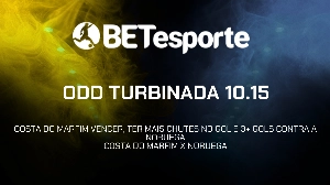 UmDois Esportes: Notícias do esporte paranaense e brasileiro - Super Odd de 10.15 para Costa do Marfim e Noruega hoje