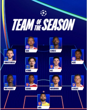 ge - Com Gabriel Magalhães e Marquinhos, Uefa elege seleção da Champions League 25/26